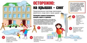 Осторожно, сосульки!.